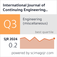 SCImago Journal & Country Rank