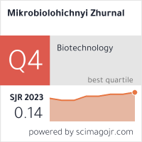 SCImago-статистика журнала 'Мікробіологічний журнал'