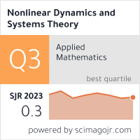 SCImago-статистика журнала Nonlinear Dynamics and Systems Theory