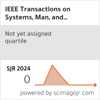 IEEE Transactions on Systems, Man, and Cybernetics Part A:Systems and Humans