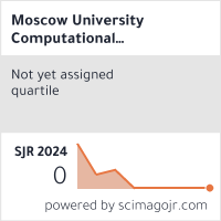 Индикатор SJR