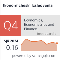 Индикатор SJR