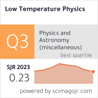 SCImago-статистика журнала Физика низких температур