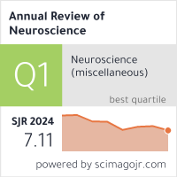 SCImago Journal & Country Rank