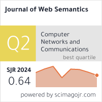 SCImago Journal & Country Rank