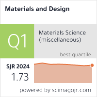 SCImago Journal & Country Rank