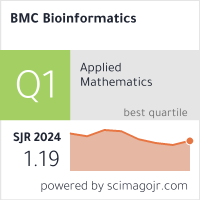 BMC Bioinformatics