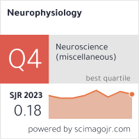 SCImago-статистика журнала Нейрофизиология