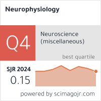 SCImago-статистика журнала Нейрофизиология