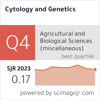 SCImago-статистика журнала 'Цитология и генетика'