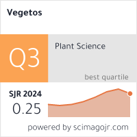 SCImago Journal & Country Rank