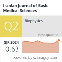 SCImago Journal & Country Rank