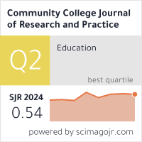 SCImago Journal & Country Rank