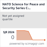 Индикатор SJR