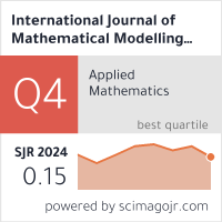 SCImago Journal & Country Rank