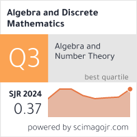 SCImago-статистика журнала Algebra and Discrete Mathematics