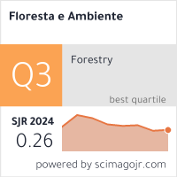 SCImago Journal & Country Rank