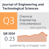 SCImago Journal & Country Rank