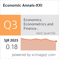 SCImago-статистика журнала 'Економiчний часопис-XXI'