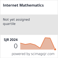 Индикатор SJR