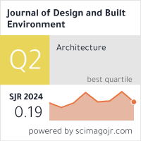 SCImago Journal & Country Rank