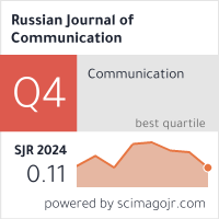 Индикатор SJR