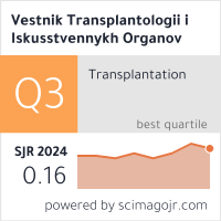 Индикатор SJR