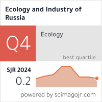 Индикатор SJR