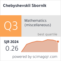 Индикатор SJR