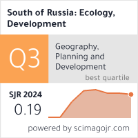 Индикатор SJR
