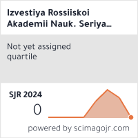 Индикатор SJR