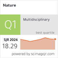 SCImago Journal & Country Rank