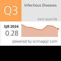 SCImago Journal & Country Rank