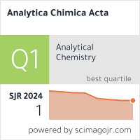 Analytica Chimica Acta