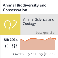 SCImago Journal Country Rank