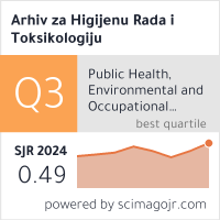 SCImago Journal & Country Rank