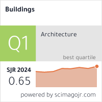 SCImago Journal & Country Rank