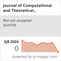 Индикатор SJR