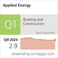 SCImago Journal & Country Rank