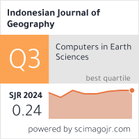 SCImago Journal & Country Rank