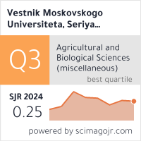 Индикатор SJR