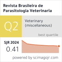 SCImago Journal & Country Rank