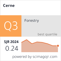 SCImago Journal & Country Rank