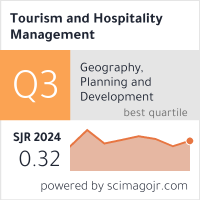 SCImago Journal & Country Rank