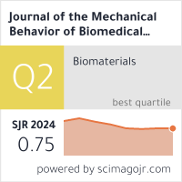 SCImago Journal & Country Rank