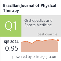 SCImago Journal & Country Rank