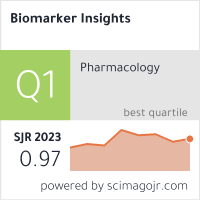 Biomarker Insights