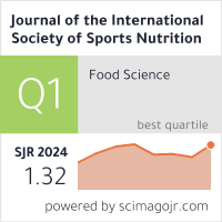 Scimago Journal & Country Rank