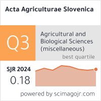 Scimago Journal & Country Rank