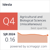 Scimago Journal & Country Rank